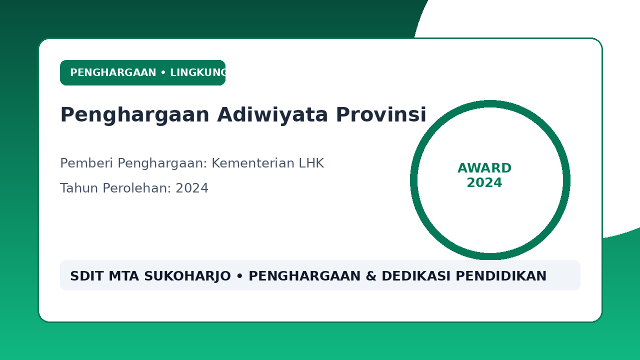 Penghargaan Adiwiyata Tingkat Provinsi