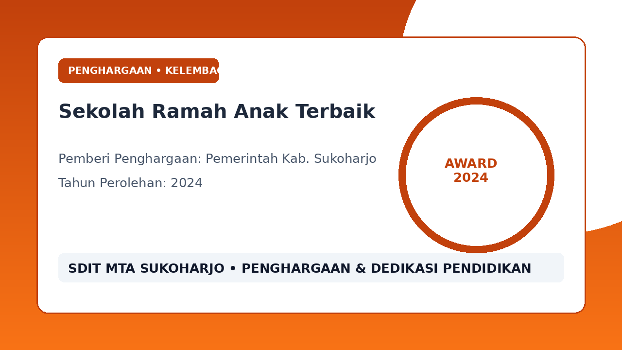 Sekolah Ramah Anak Terbaik