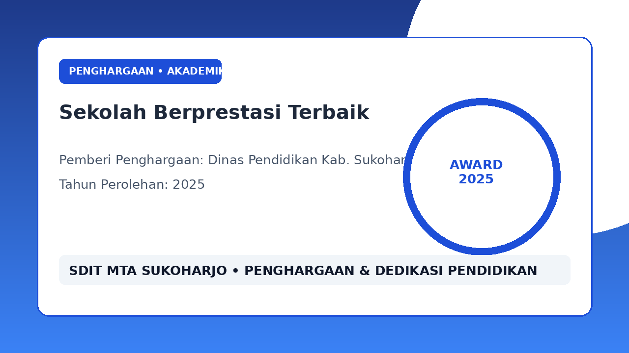 Penghargaan Sekolah Berprestasi Terbaik Tingkat Kabupaten